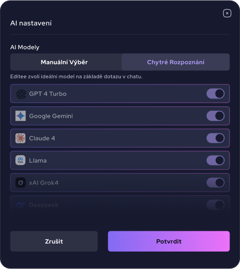 Inteligentní výběr AI modelu