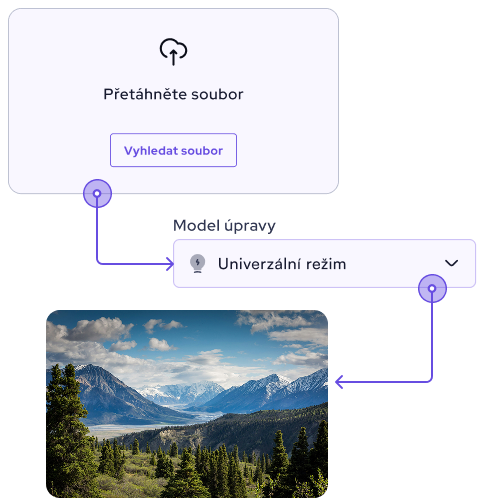 Proces AI upscalingu krok za krokem